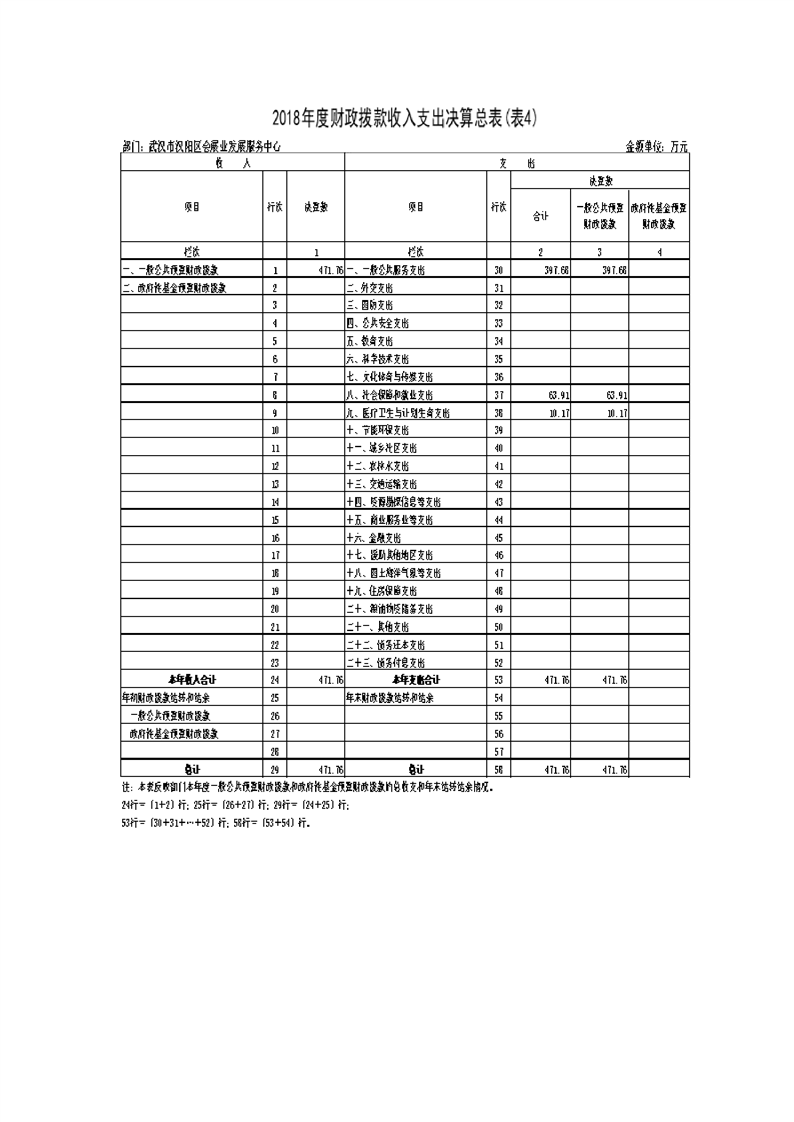 环球国际