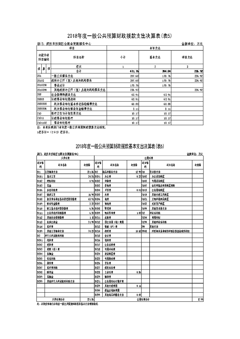 环球国际
