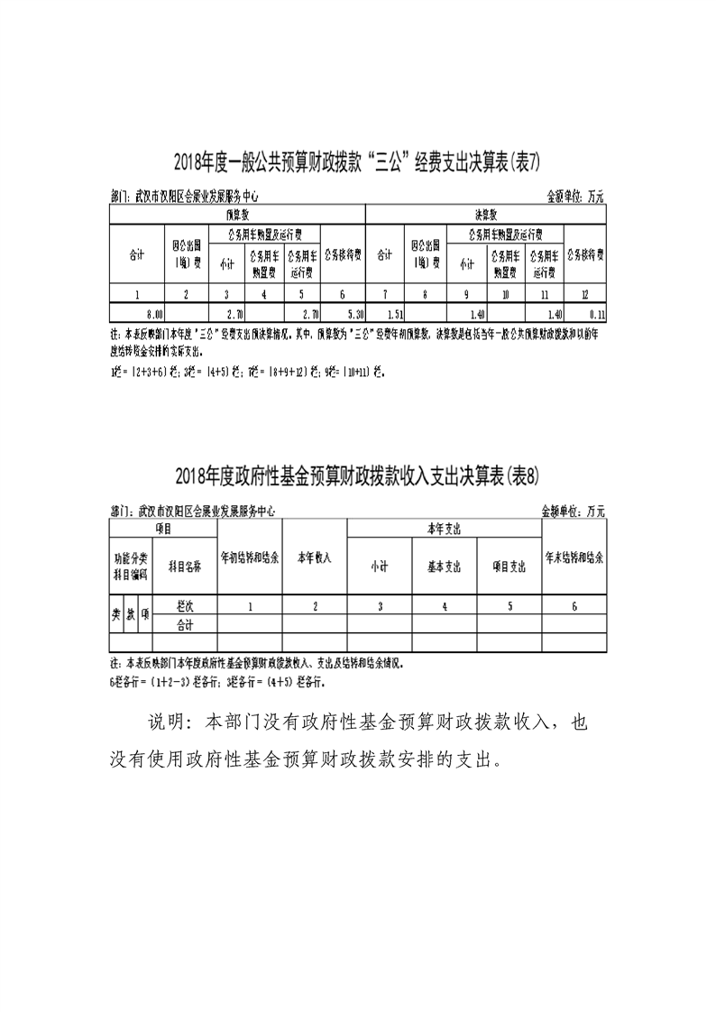 环球国际