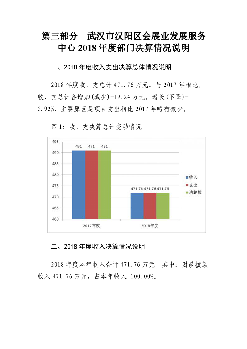环球国际