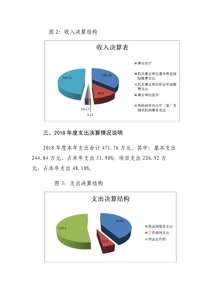 环球国际