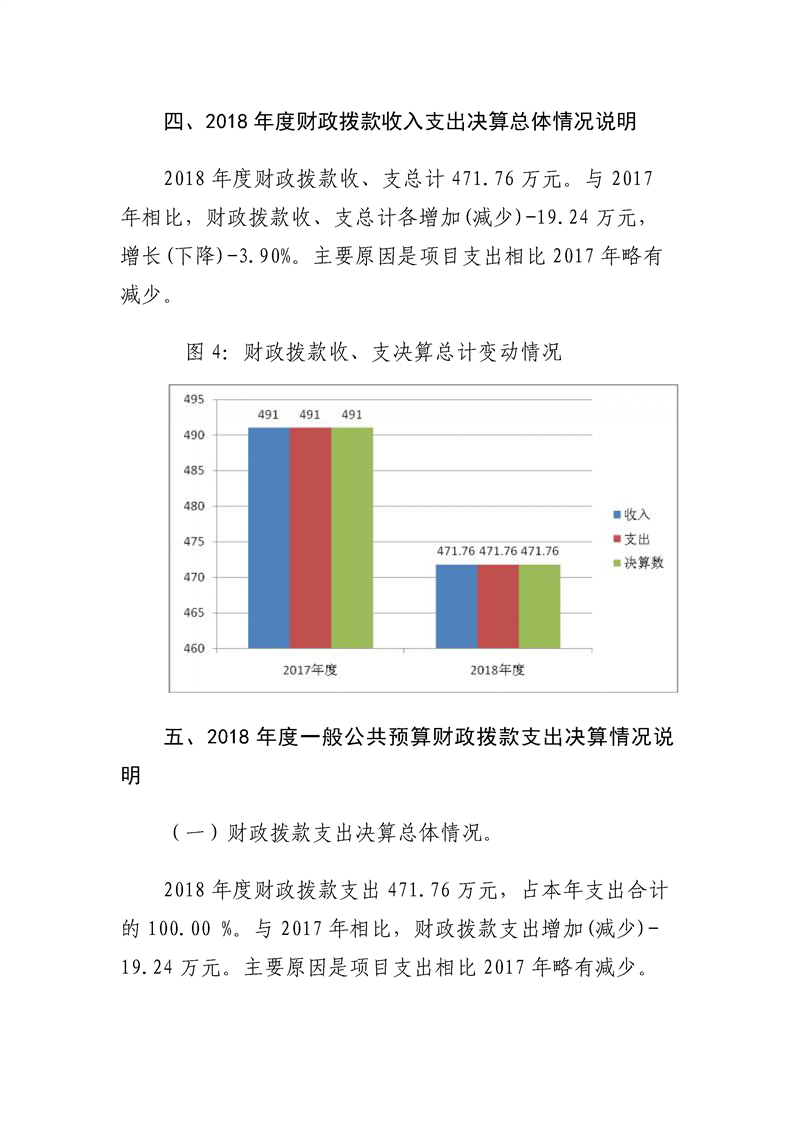 环球国际