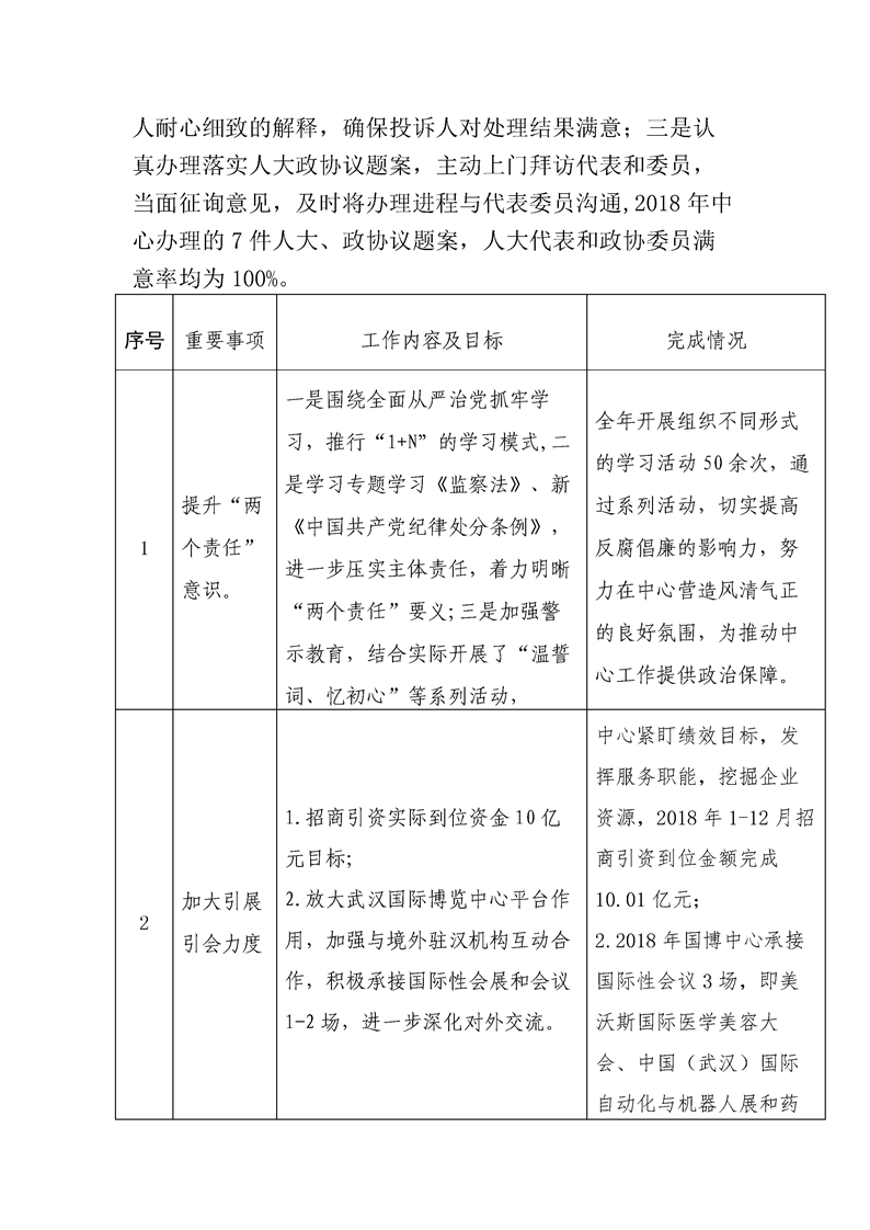 环球国际
