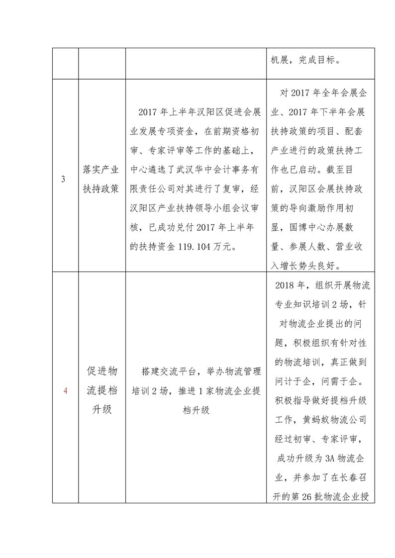 环球国际