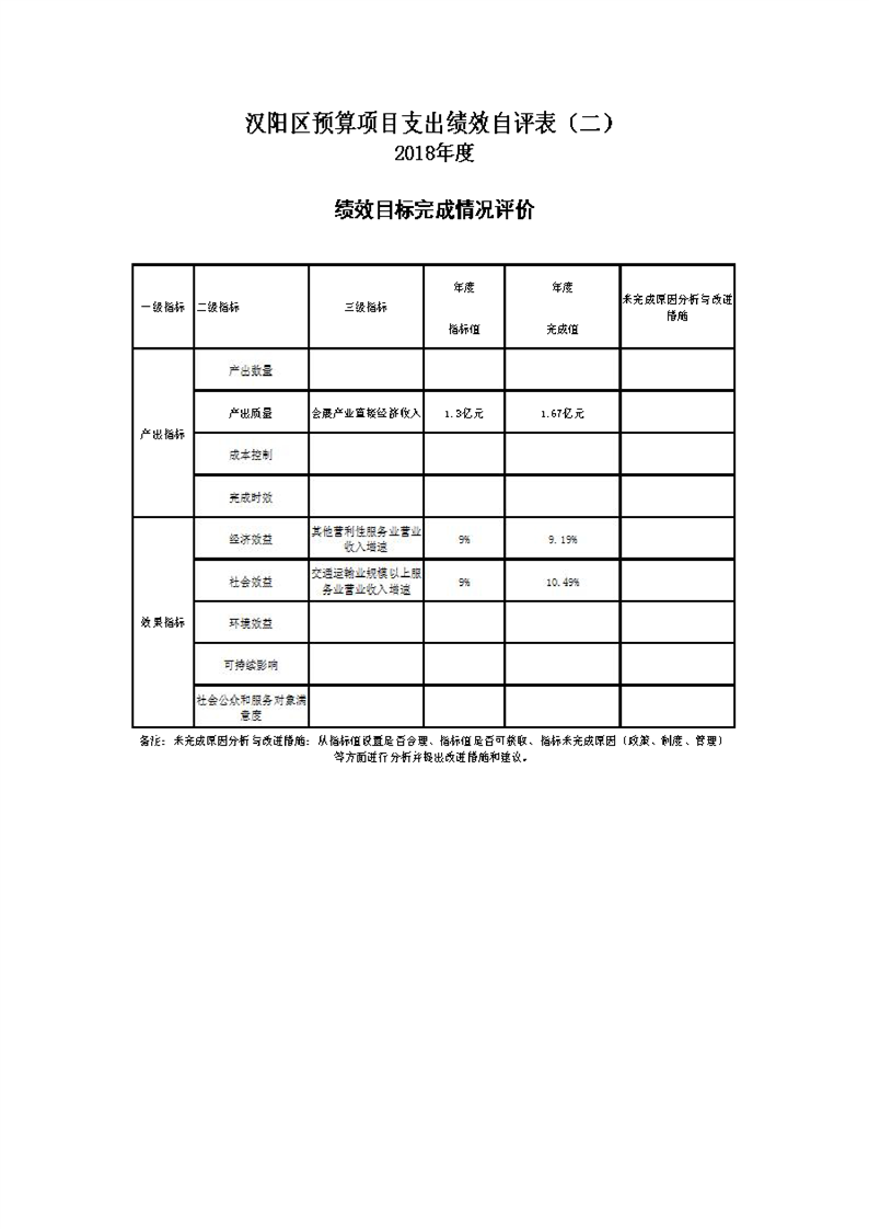环球国际