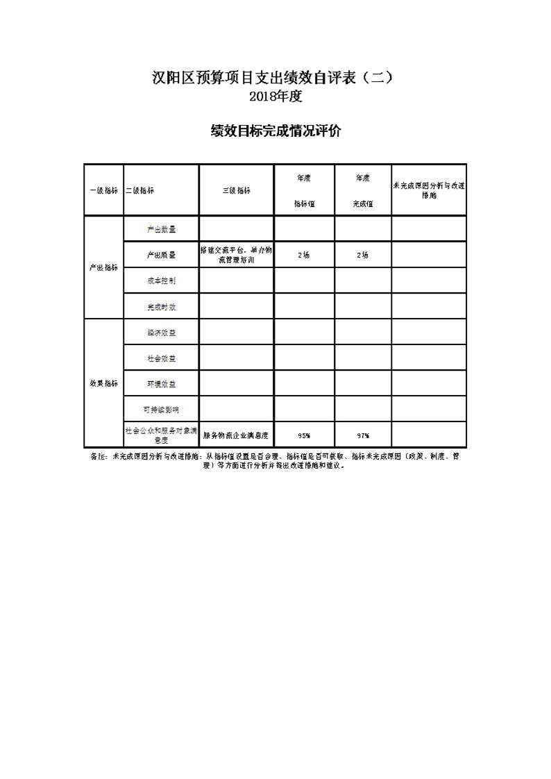 环球国际