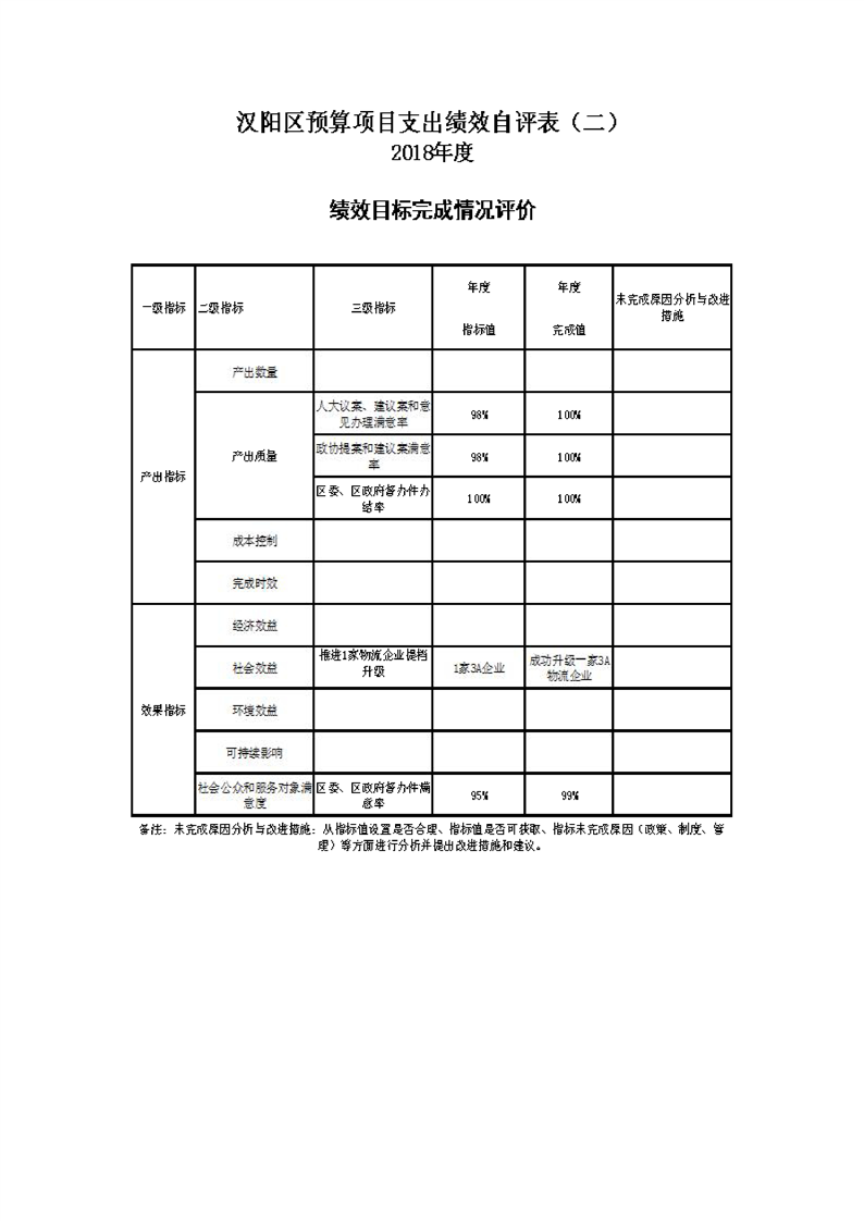 环球国际