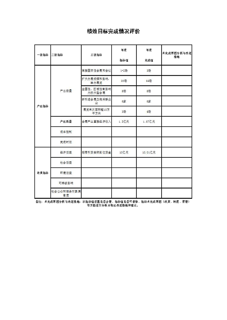 环球国际