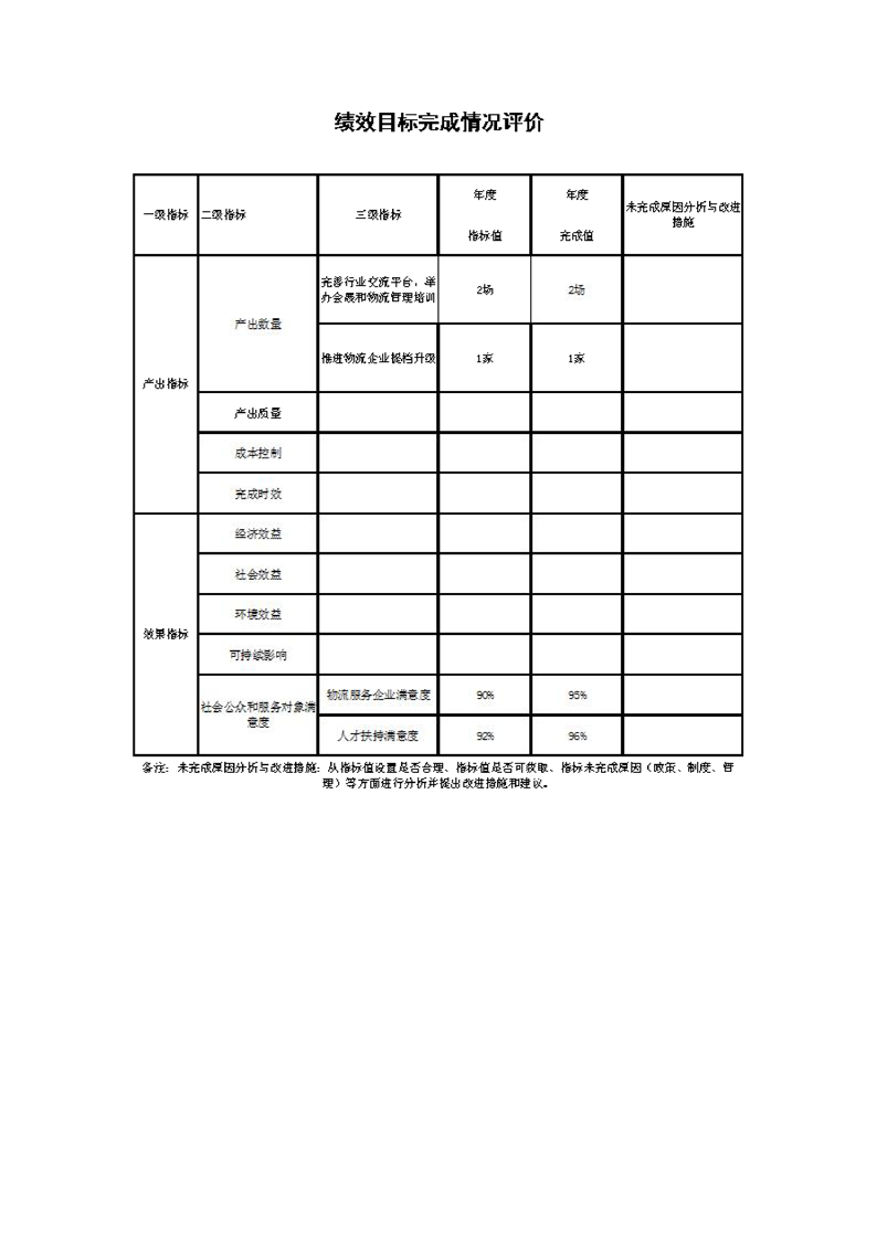 环球国际