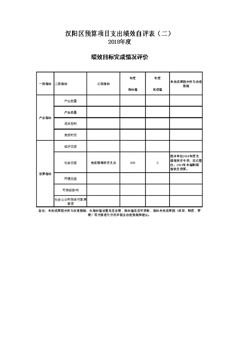 环球国际