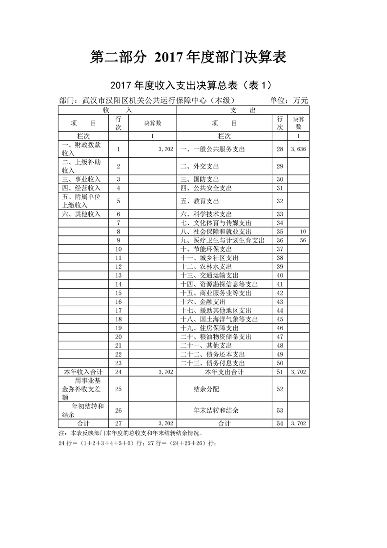 环球国际