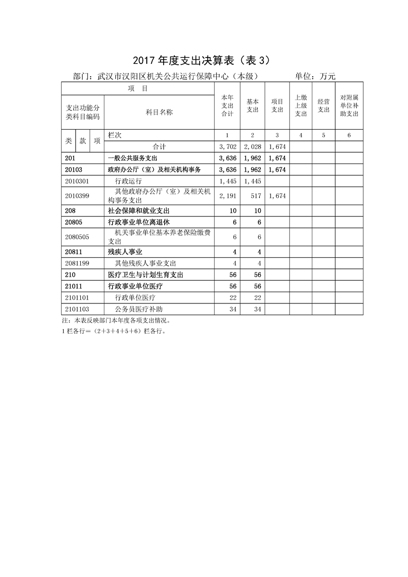 环球国际