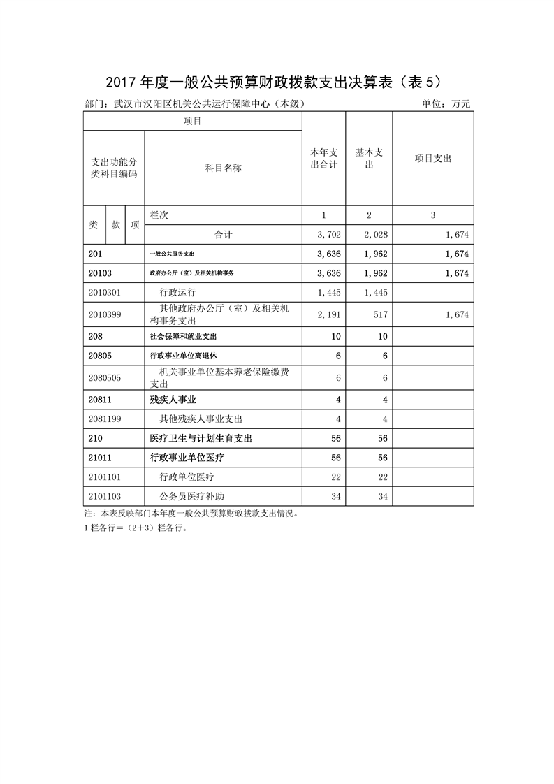 环球国际