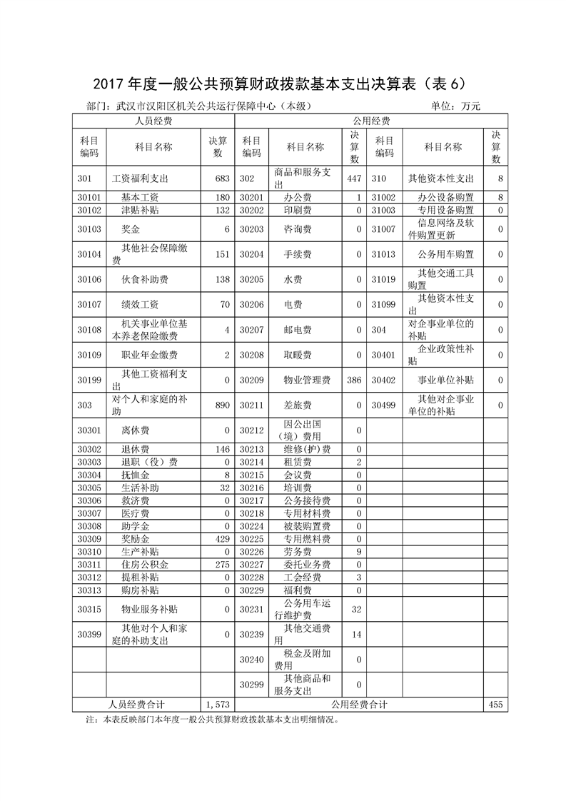 环球国际