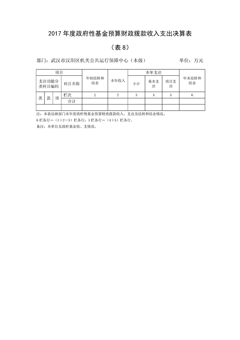 环球国际