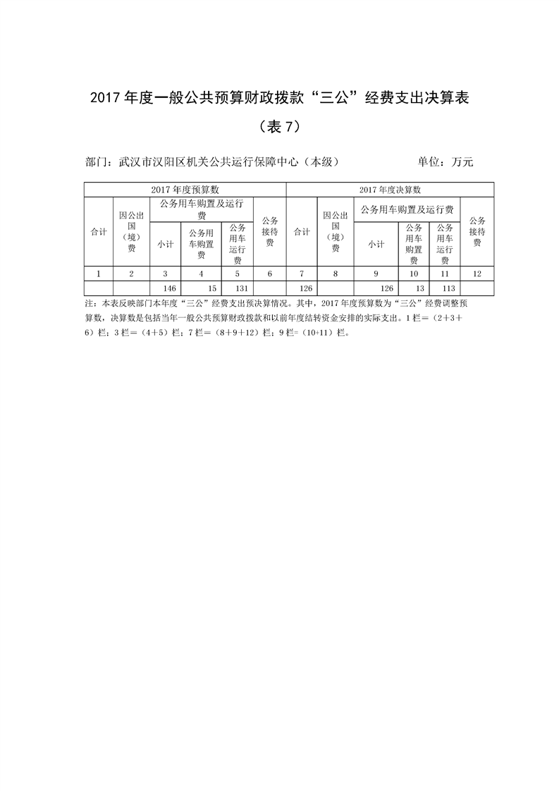 环球国际