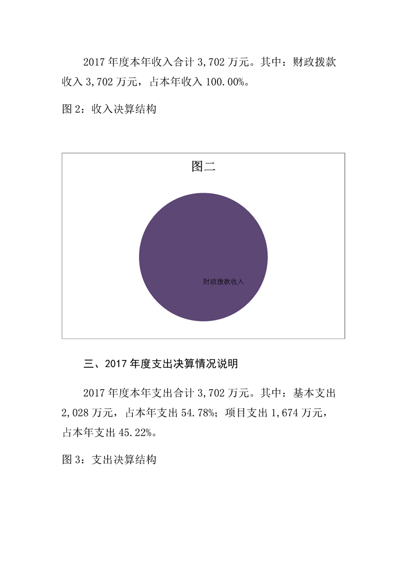 环球国际