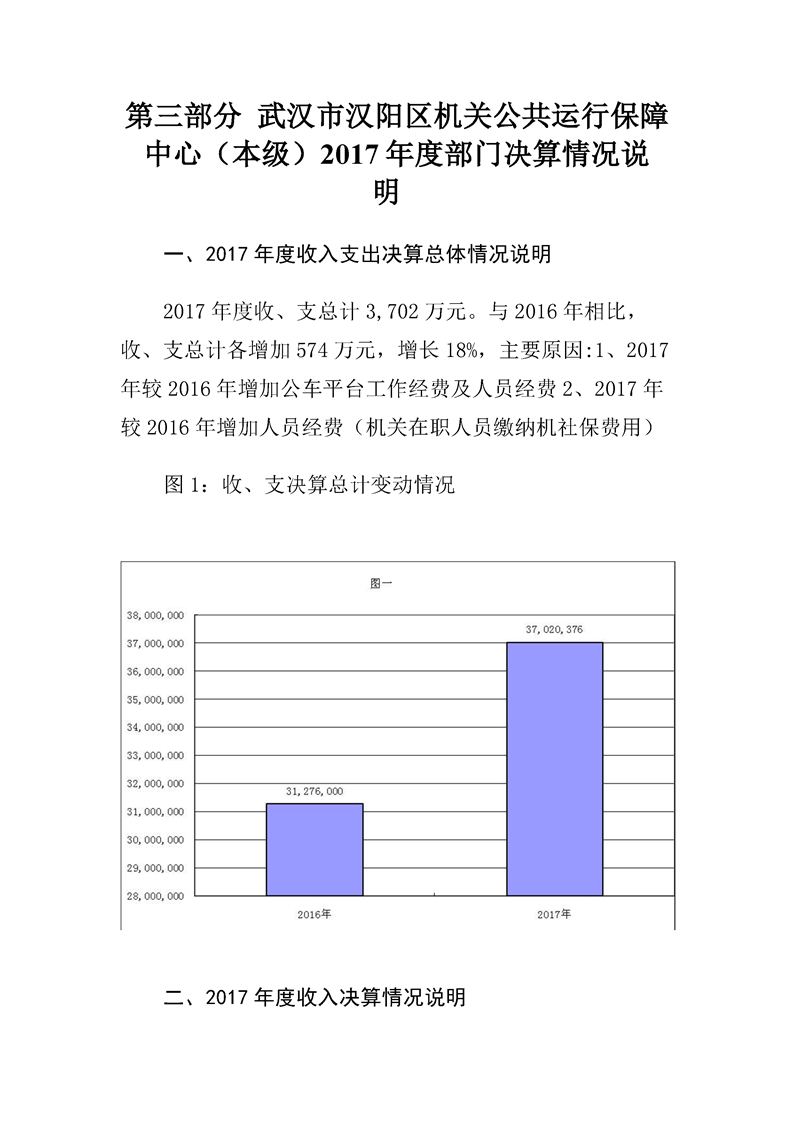 环球国际