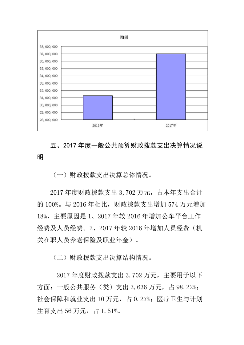环球国际