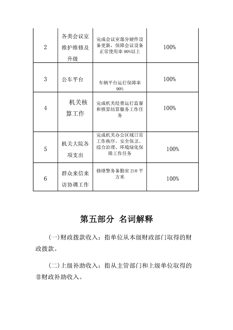环球国际