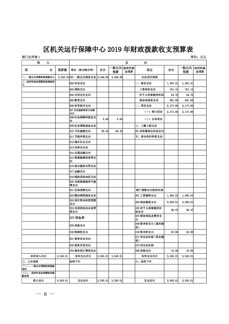环球国际