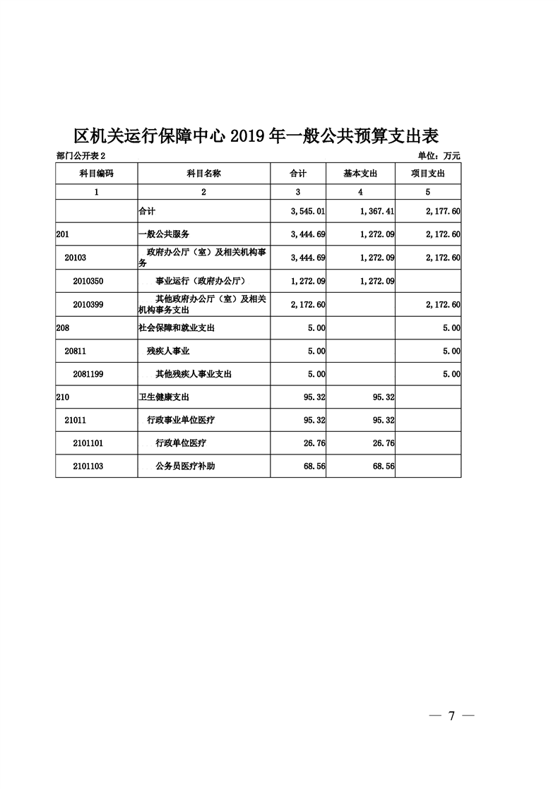 环球国际