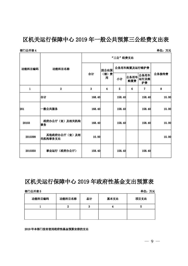 环球国际