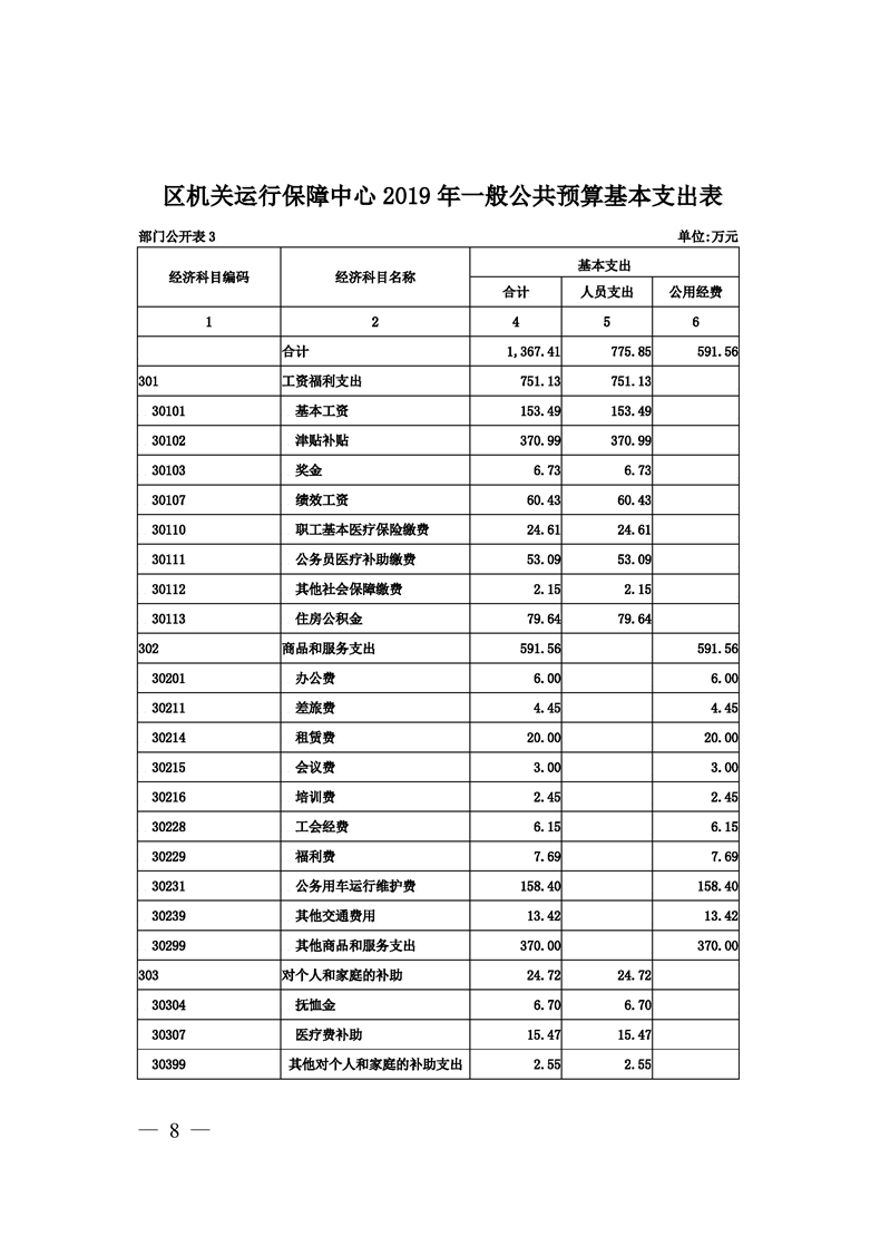 环球国际