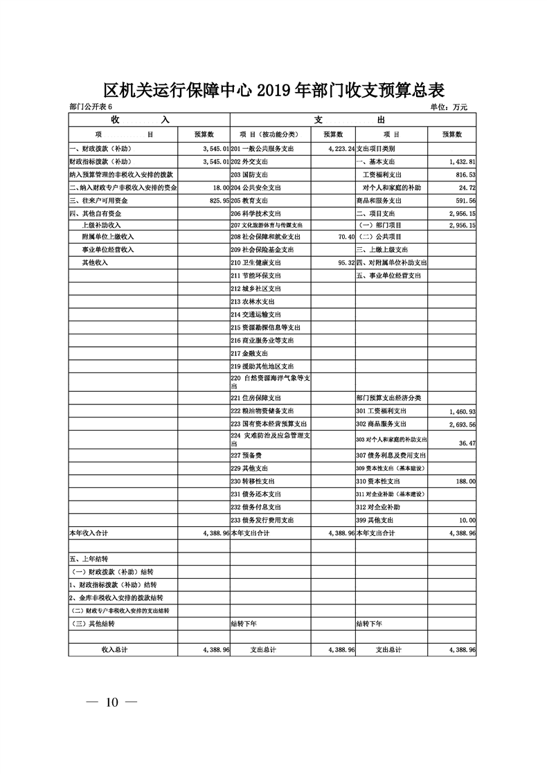 环球国际
