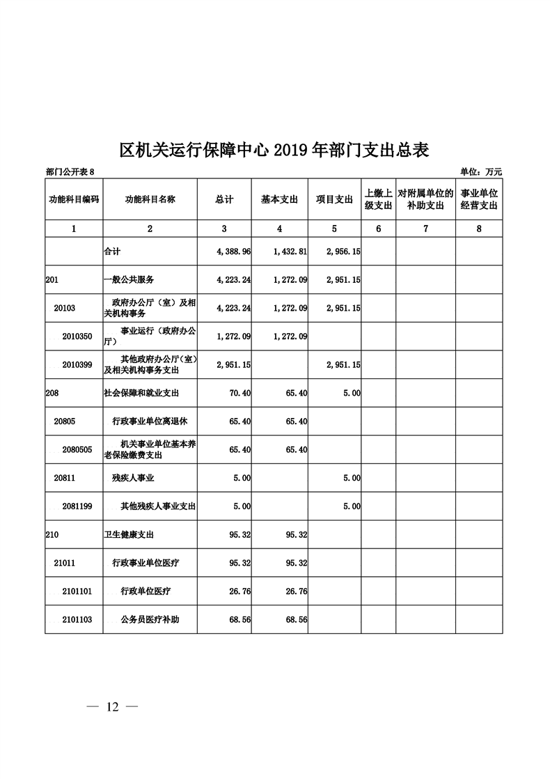 环球国际