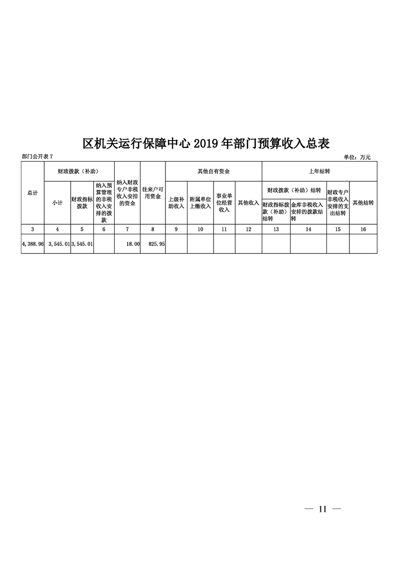 环球国际