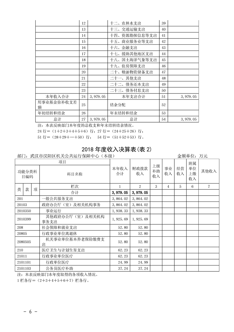 环球国际