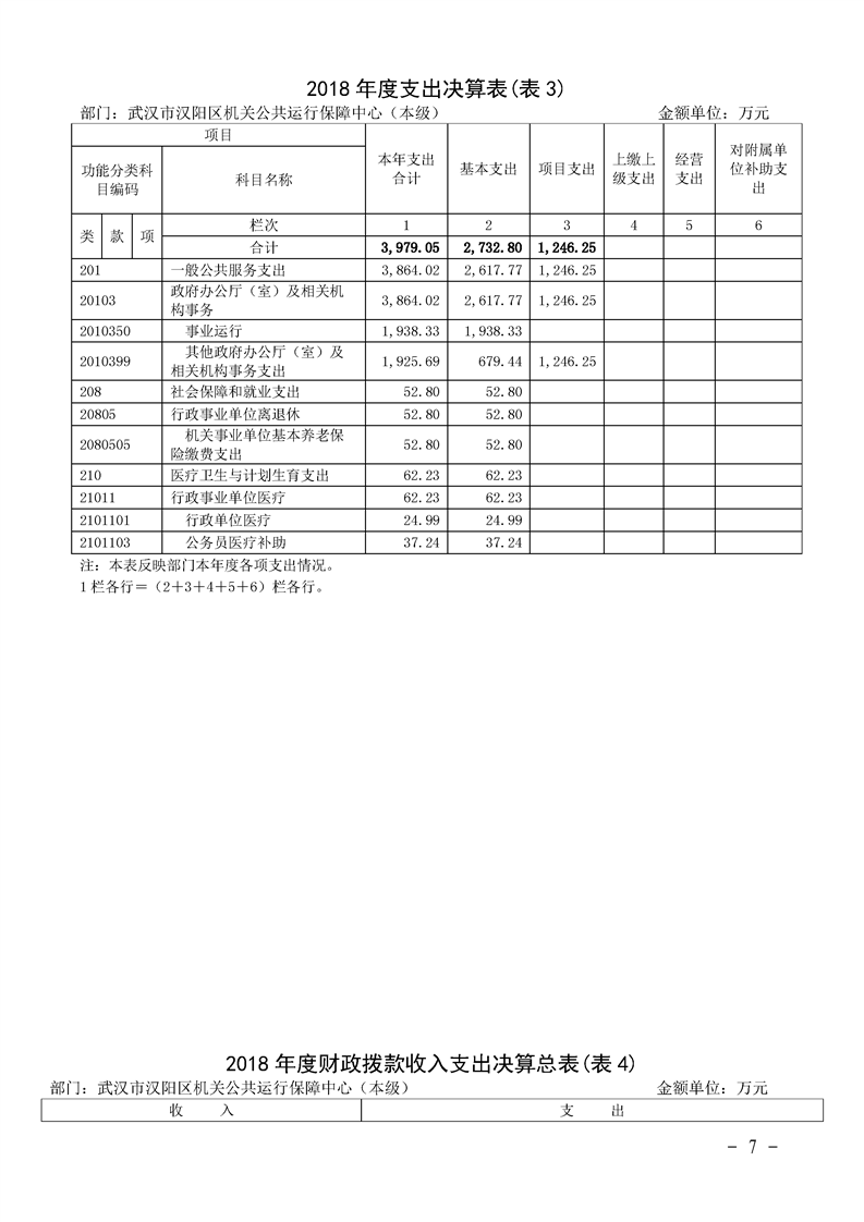 环球国际