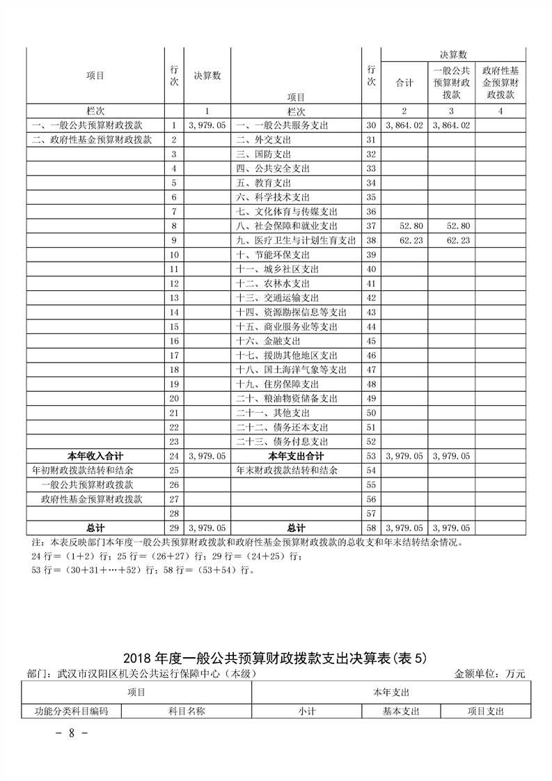 环球国际