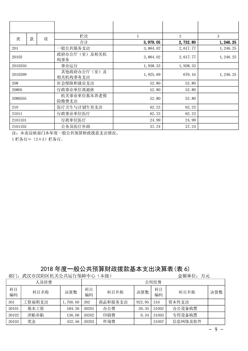 环球国际