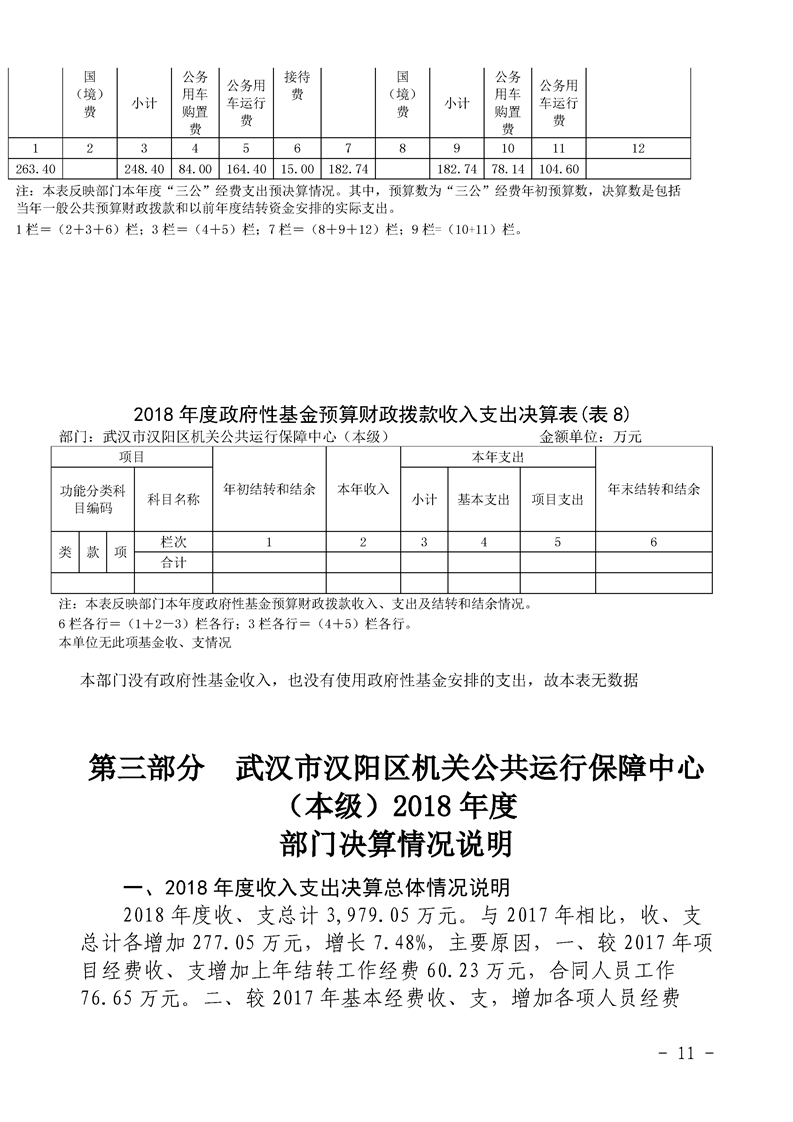 环球国际