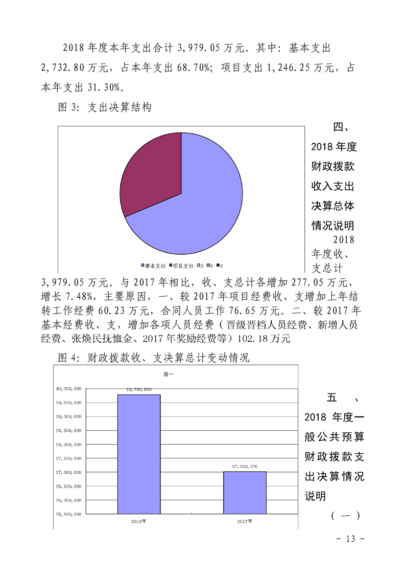 环球国际