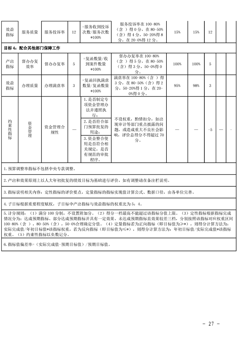 环球国际