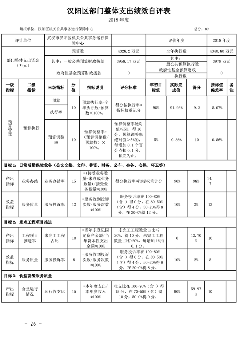 环球国际