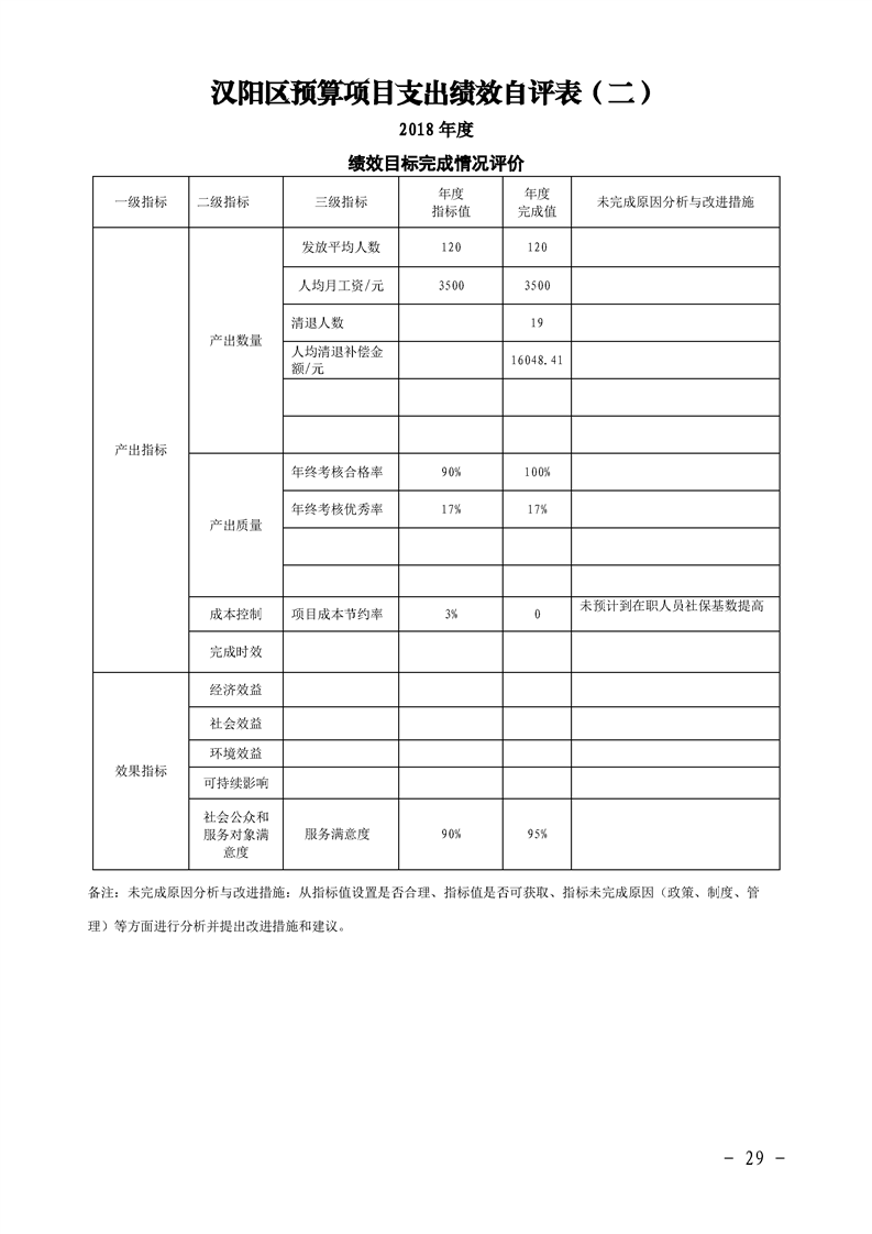 环球国际