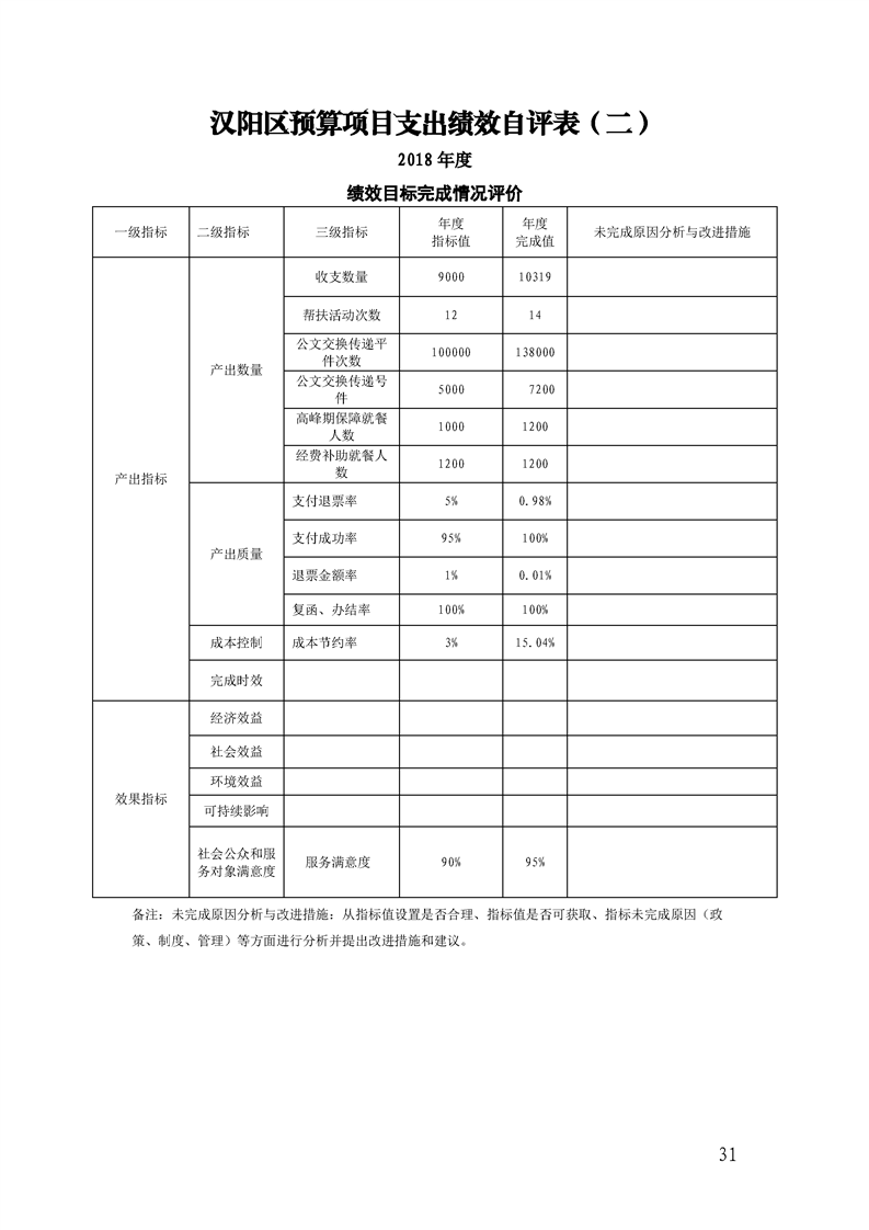 环球国际