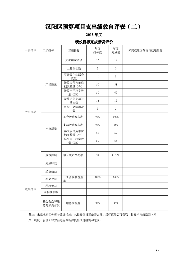 环球国际