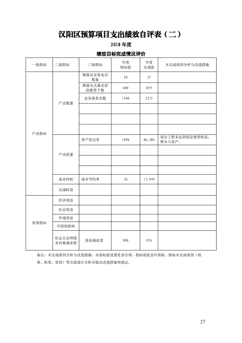 环球国际