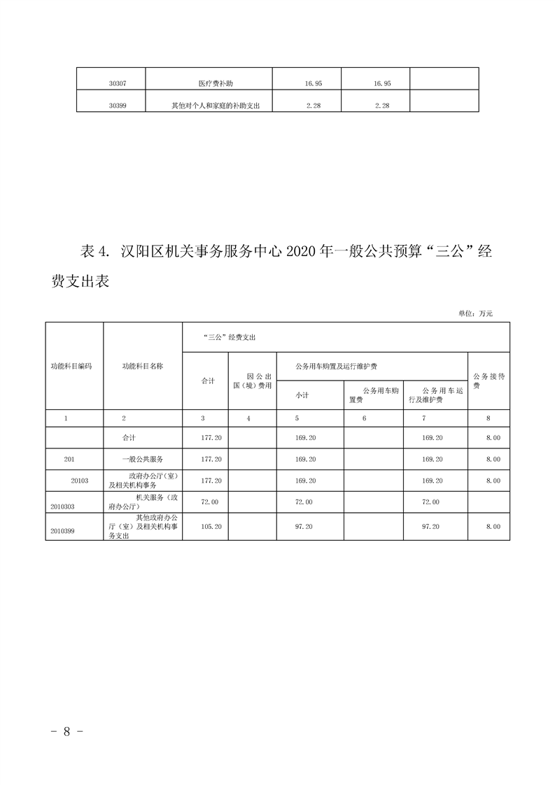 环球国际