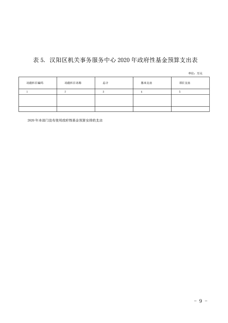 环球国际