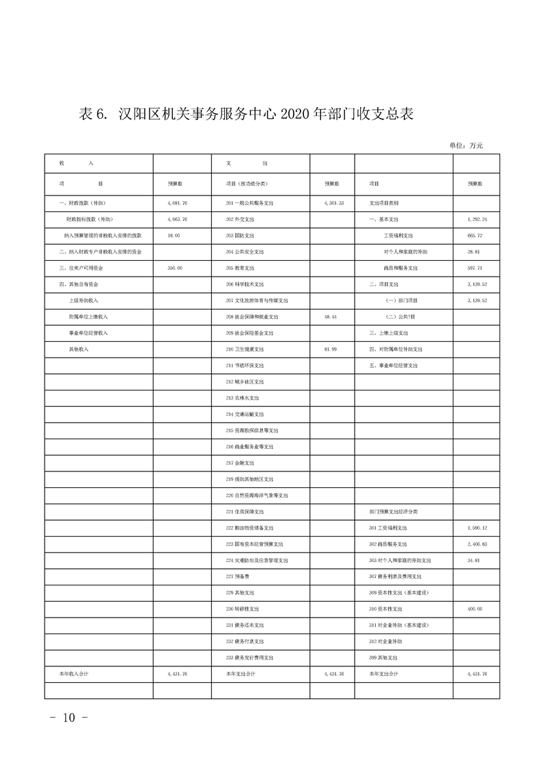 环球国际