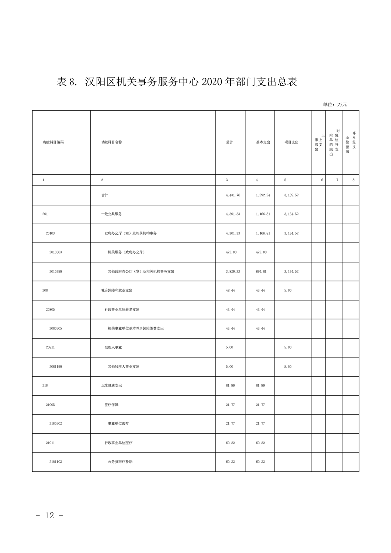 环球国际