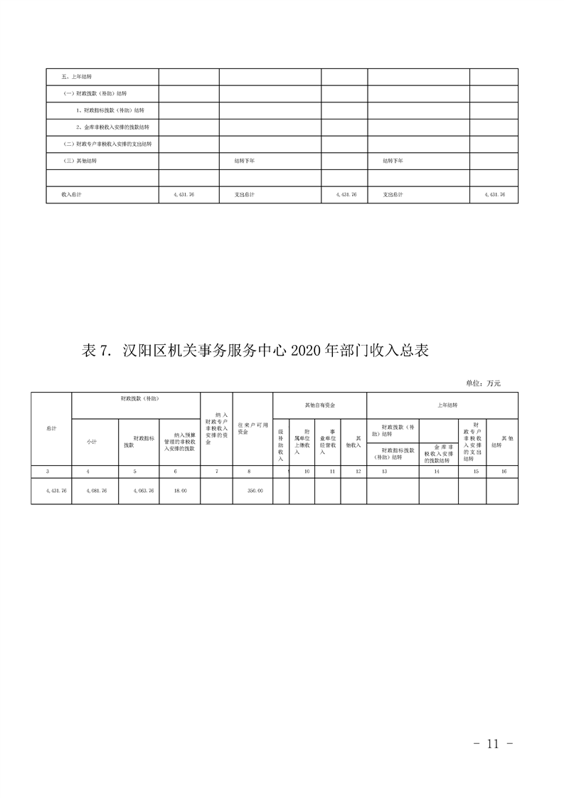环球国际