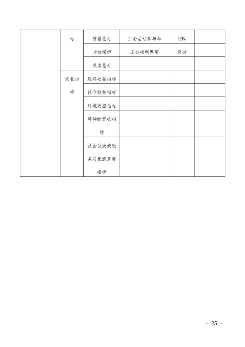 环球国际