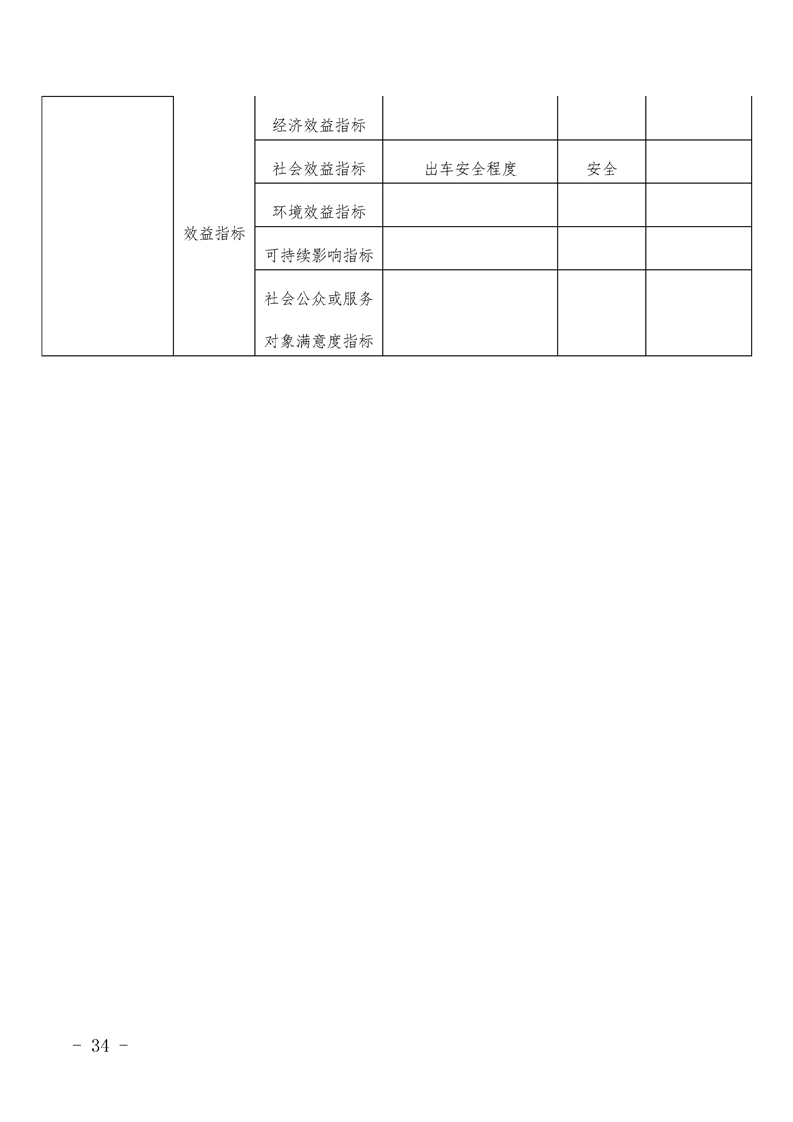 环球国际